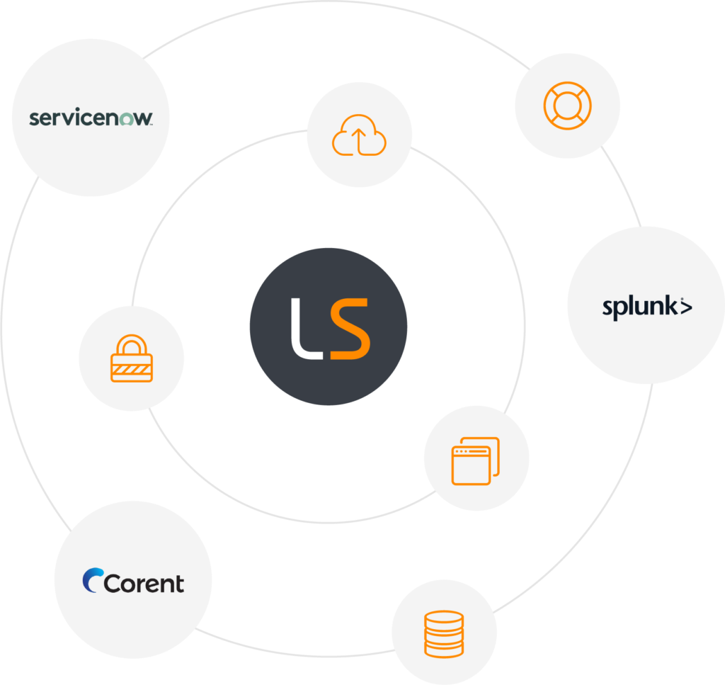 Lansweeper Integrations